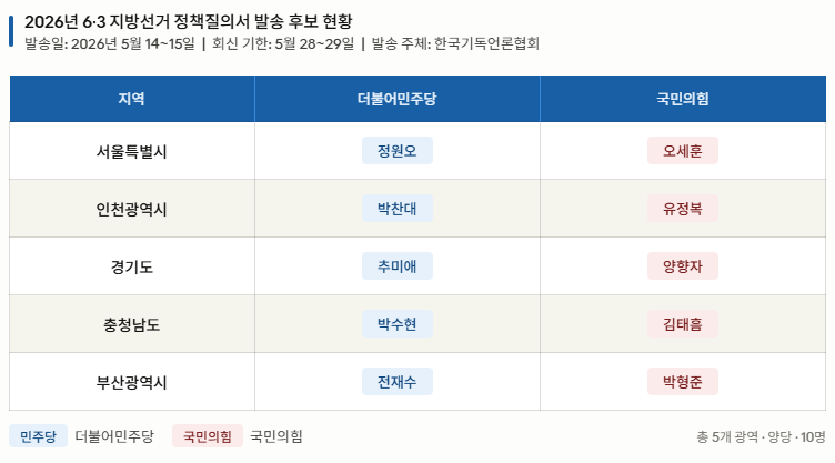 [크기변환]temp_1779494055909.8670080.png